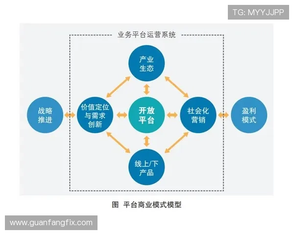 企业家精神在现代商业中的创新实践与成功案例分析 企业家精神在现代商业中的创新实践与成功案例分析