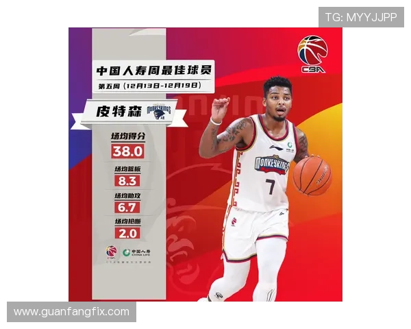 哈姆雷特当选CBA周最佳外援